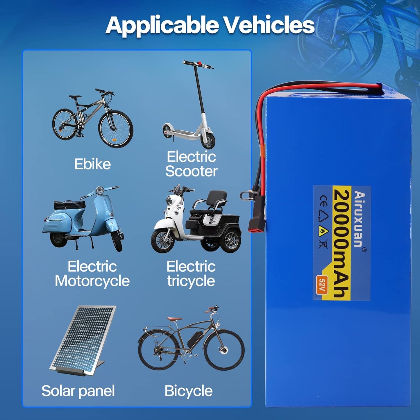 52V 20Ah Ebike Battery for 250–1000W Electric Bikes