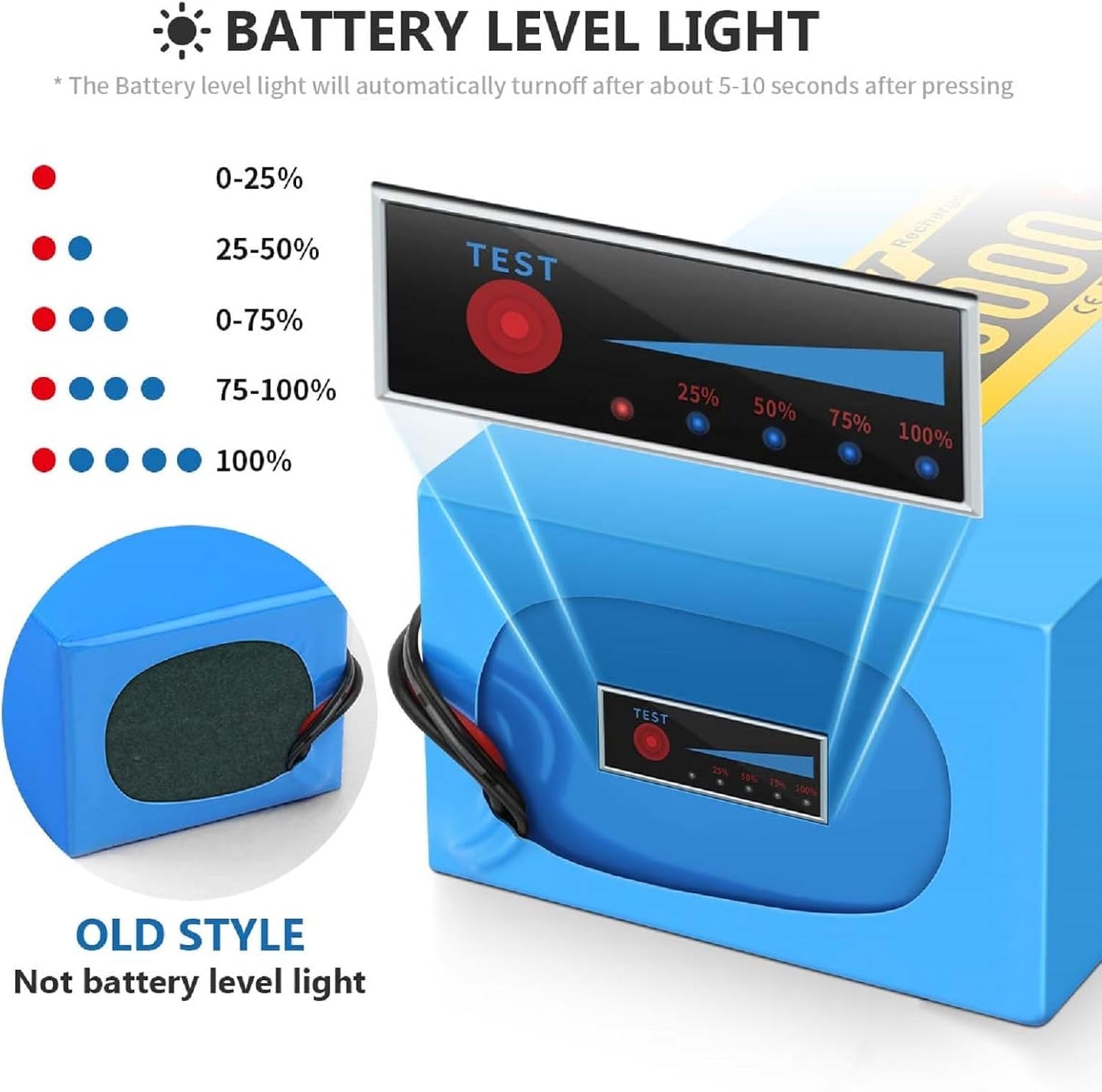 24V 36V 48V Ebike Battery 10Ah–30Ah for 100–1000W
