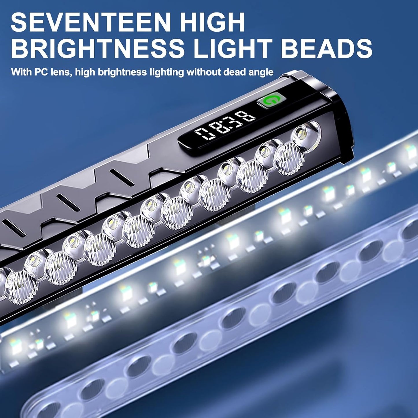 4800 Lumen Bike Light - USB-C Rechargeable Super Bright Bicycle Headlight for Night Riding | IP65 Waterproof Cycling Light for Commuters, Adults & Kids