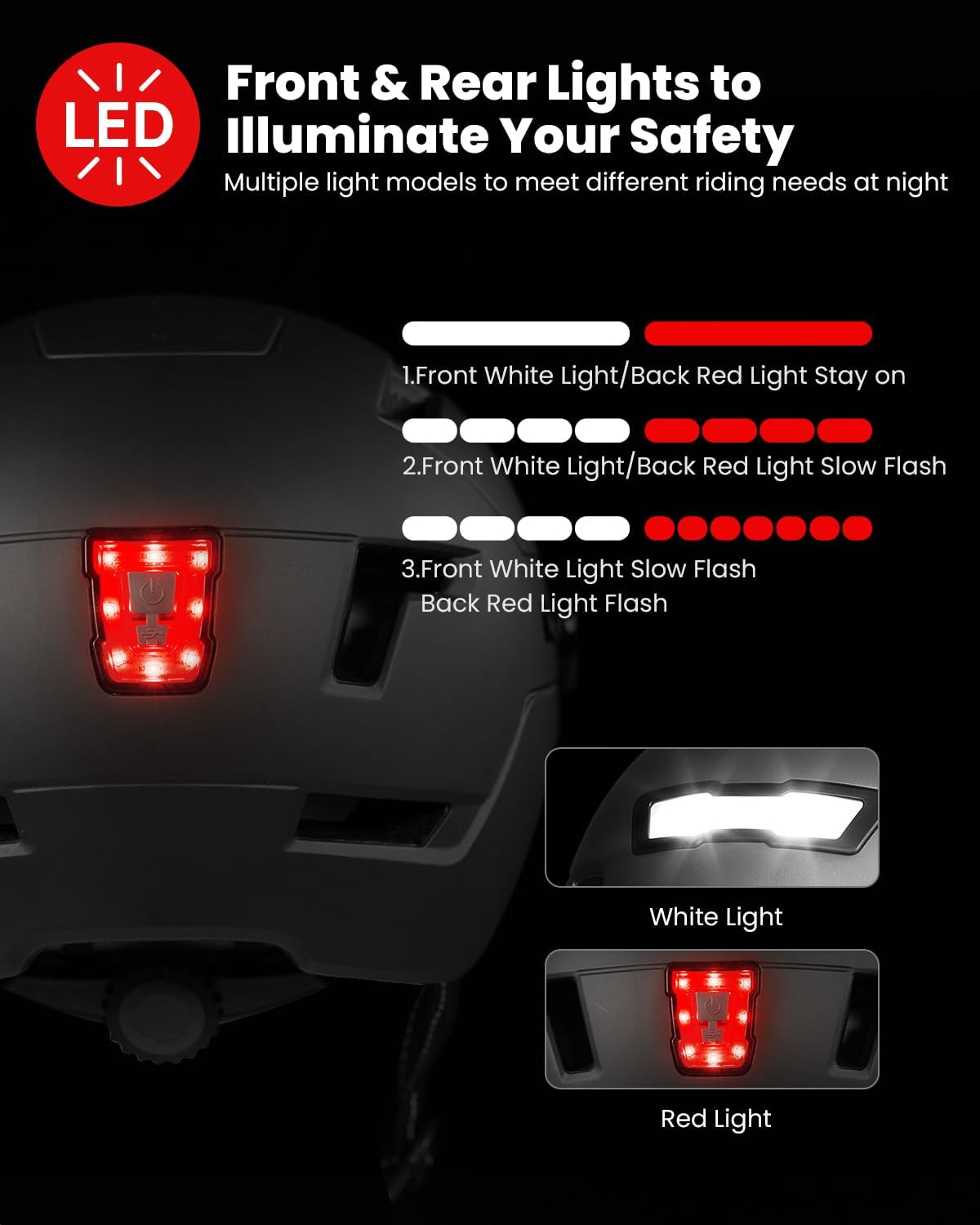 USB Rechargeable LED Bike Helmet with Front & Back Light | Cycling Helmet for Adults with Removable Goggles (Men & Women)