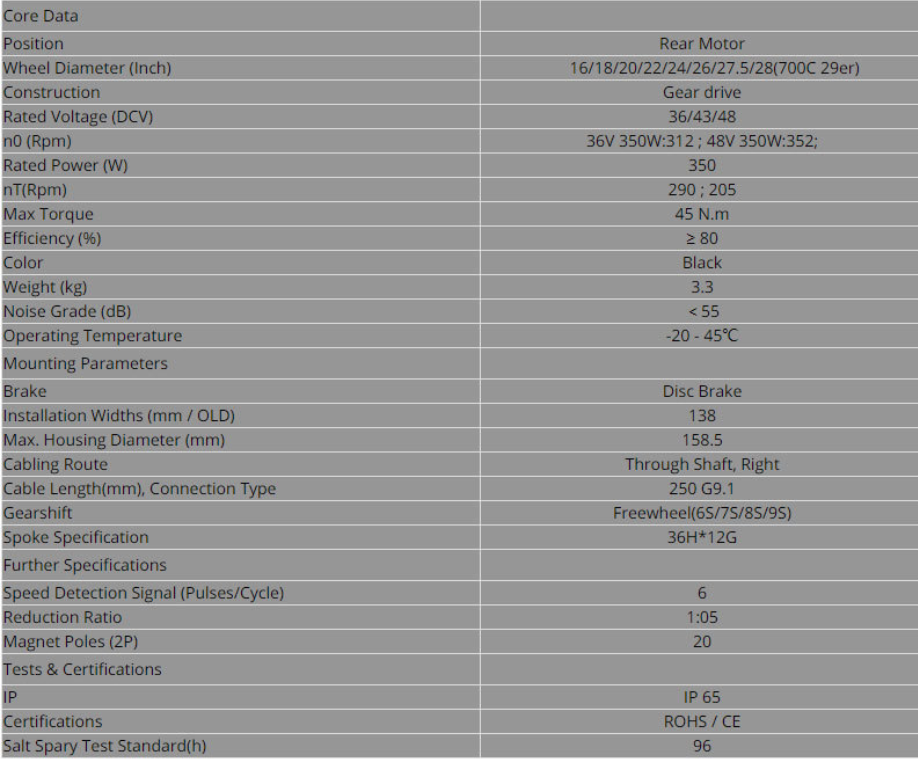 Bafang Gear Motor ebike kit Mountain Bike Electric Kit 500W