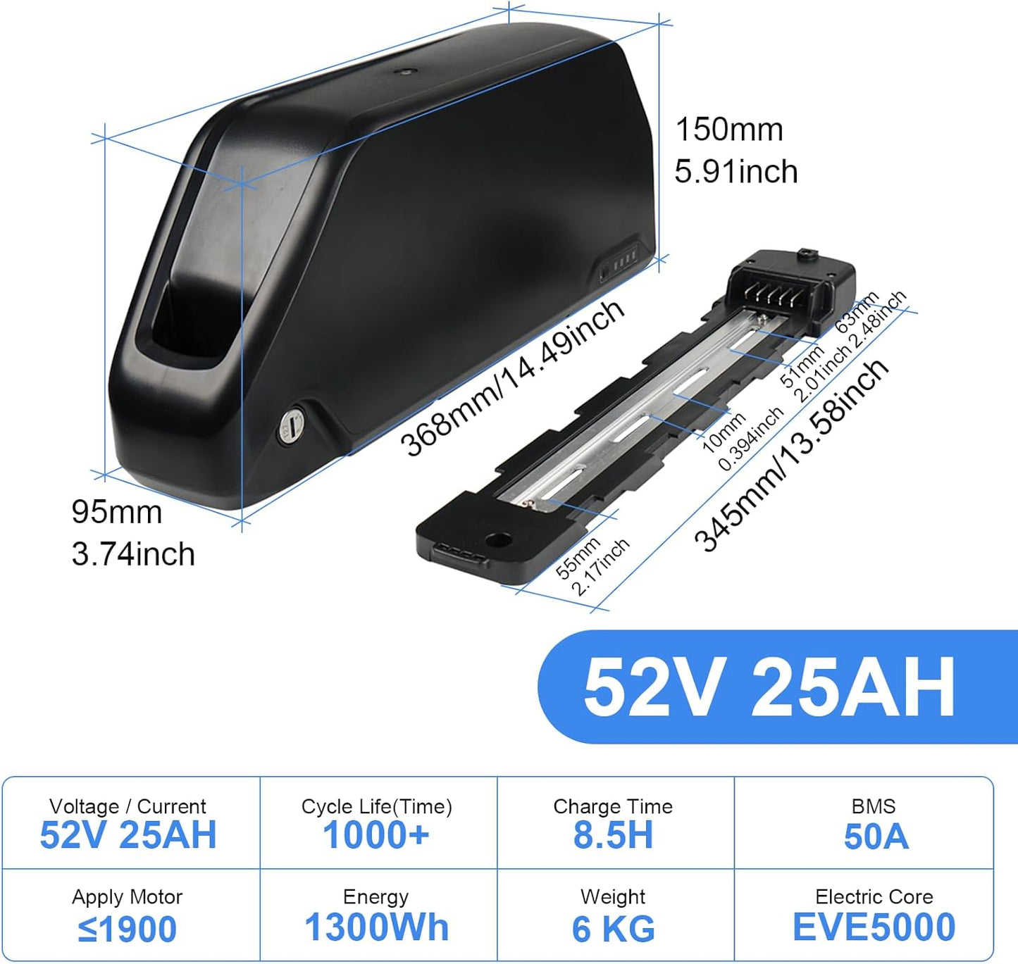 52V 25Ah Ebike Battery - UL Certified 36V/48V/52V/60V Lithium Battery for 500W-2200W Bafang & Ebike Conversion Kits (Smart BMS Included)