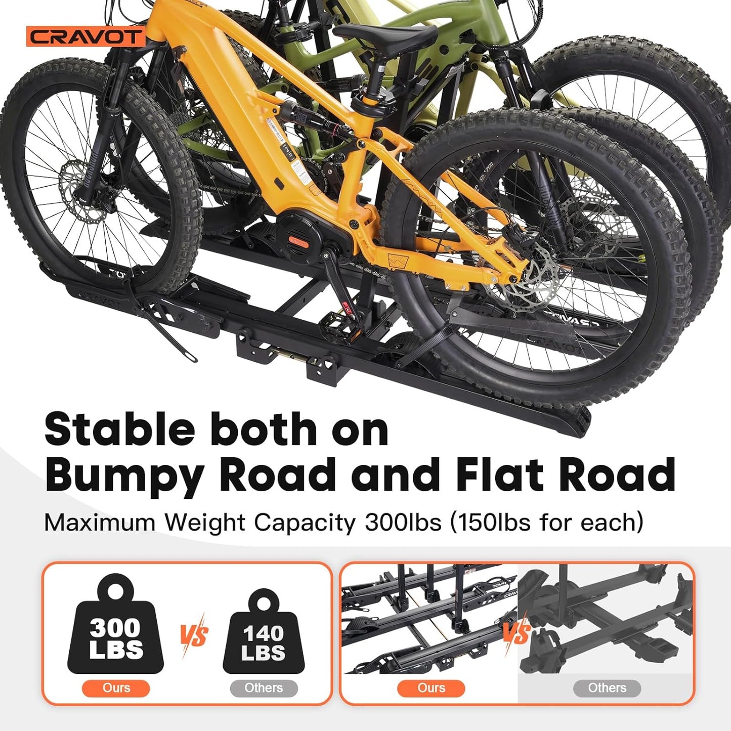 CyberRack S3 E-Bike Rack - 300 lbs Capacity, Tow Hitch 3-Bike Carrier for Heavy Electric & Fat Tire Bikes | Folds Up When Not In Use