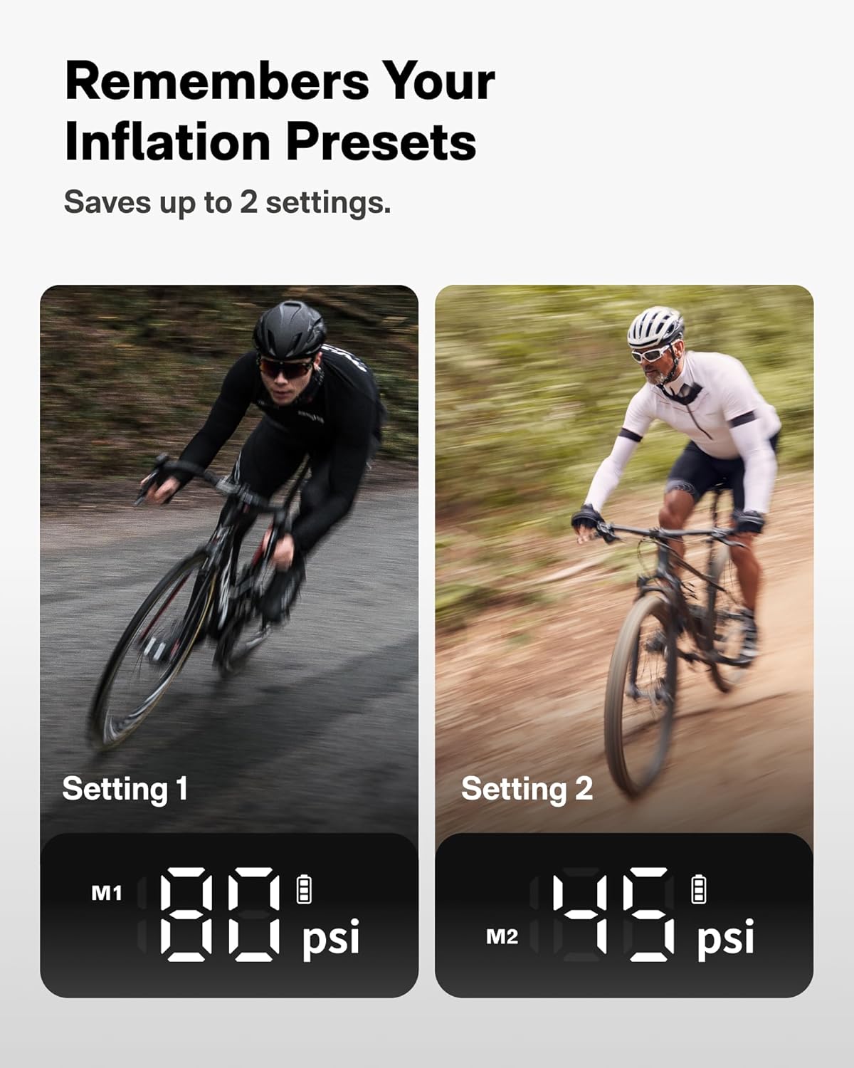 25s Fast Electric Bike Pump - 150PSI Mini Tire Pump with Gauge for Bicycle, Motorcycle & Ball | Portable Air Pump