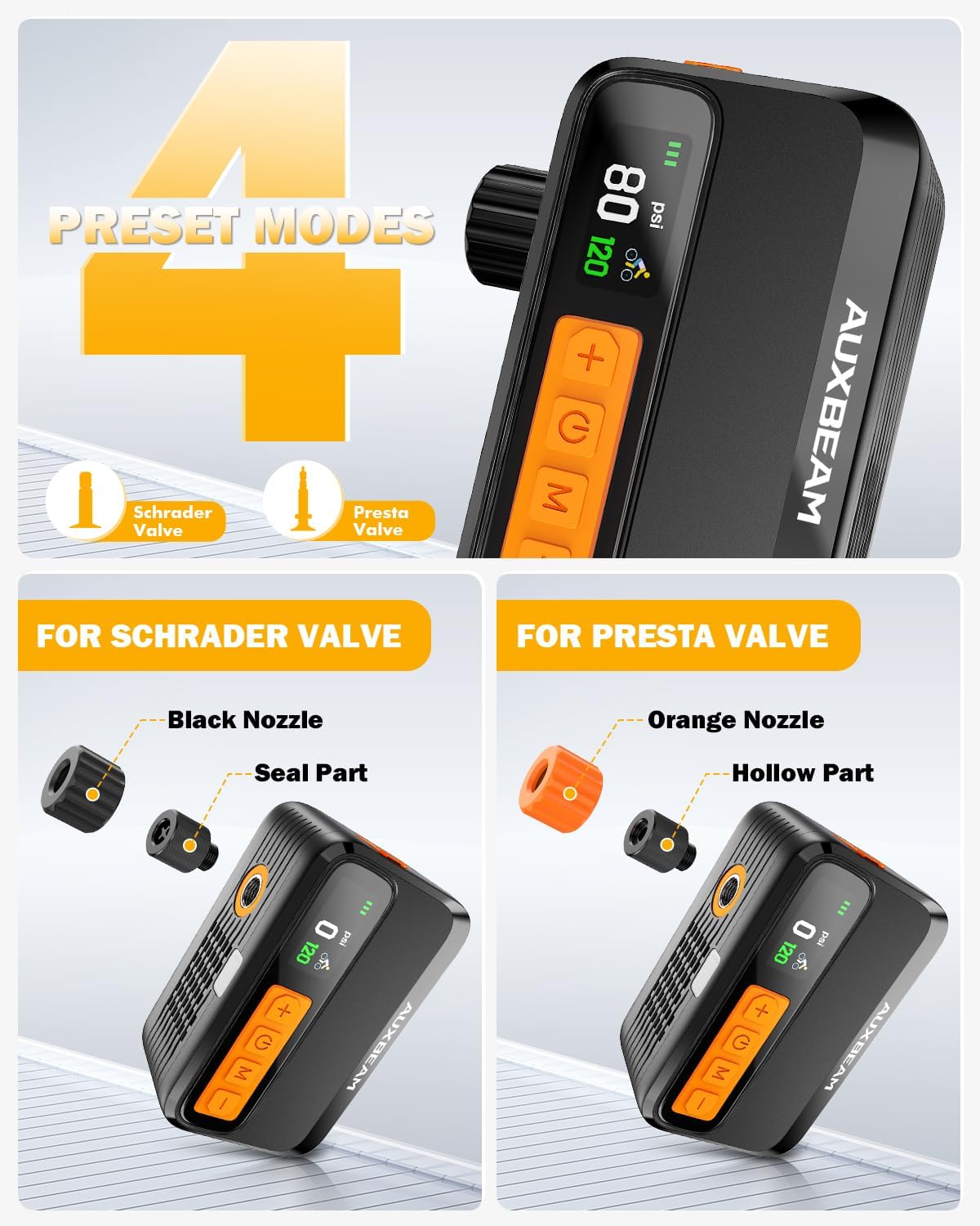 New 120 PSI Electric Bike Pump with Gauge - Ultra-Fast Portable Bicycle Pump for Road, MTB, E-Bike Tires | Pocket-Sized & High Pressure