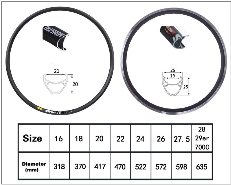 Bafang Gear Motor Wheel Ebike Kit Electric Kit 350W-500W