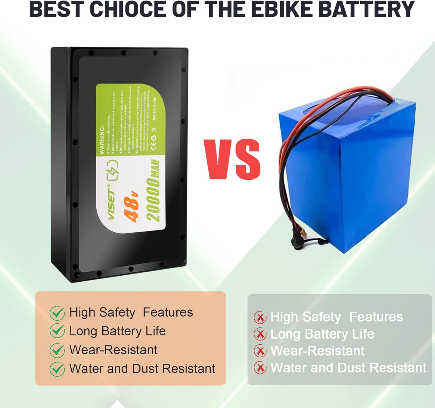 48V 20000mAh Ebike Battery Pack with Case - 30A BMS, Waterproof & Shockproof for 200W-1200W E-Bikes & Scooters