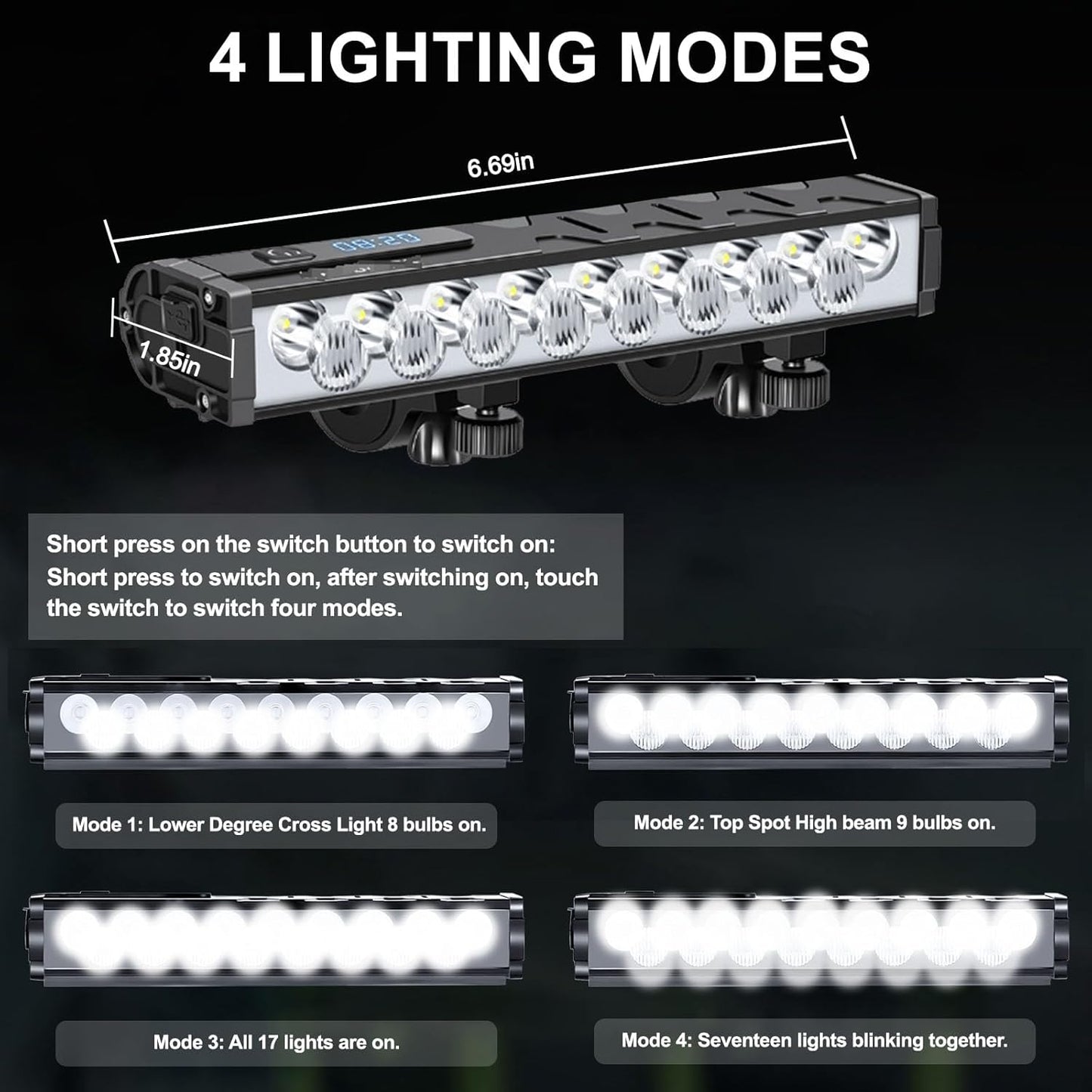 4800 Lumen Bike Light - USB-C Rechargeable Super Bright Bicycle Headlight for Night Riding | IP65 Waterproof Cycling Light for Commuters, Adults & Kids