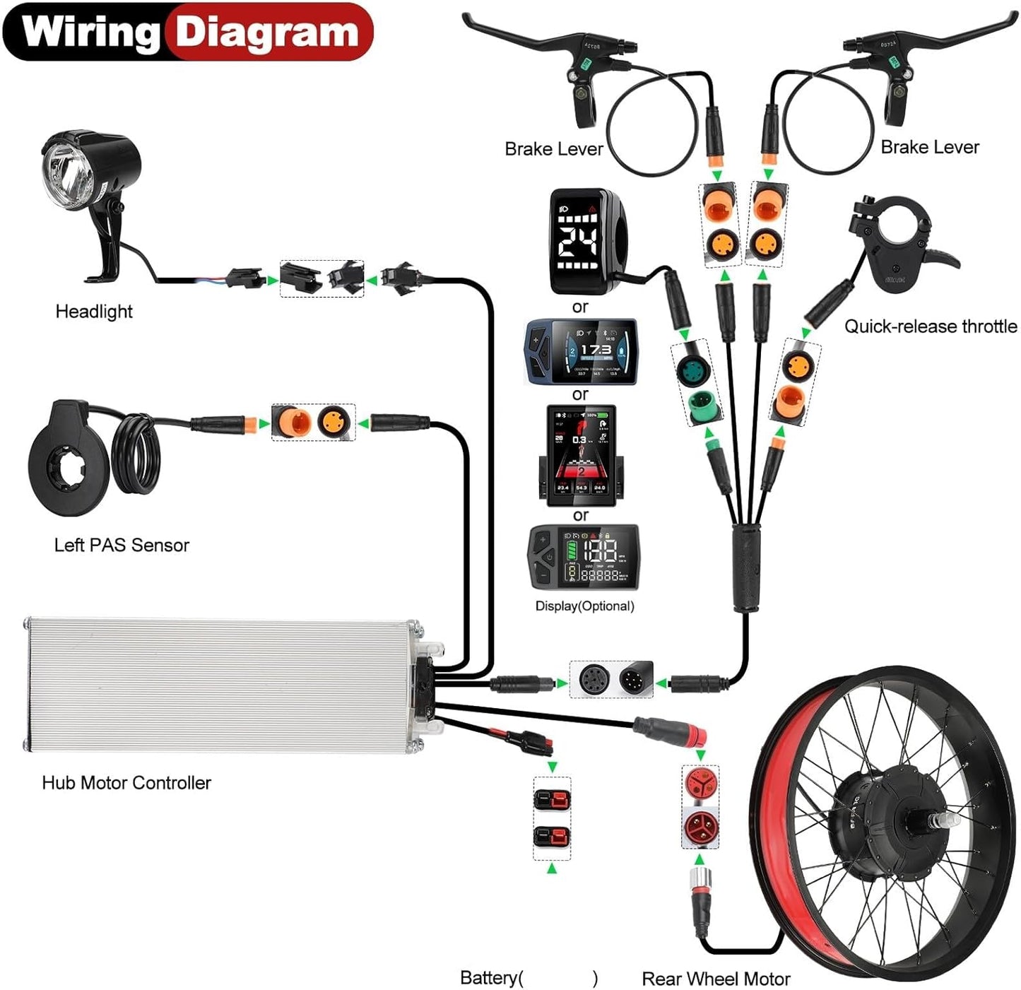 BAFANG G062 48V 750W Fat Tire E-Bike Conversion Kit for Rear Wheel - 20"x4.0" with Cassette & Disc Brake Compatibility, 175mm Hub Motor
