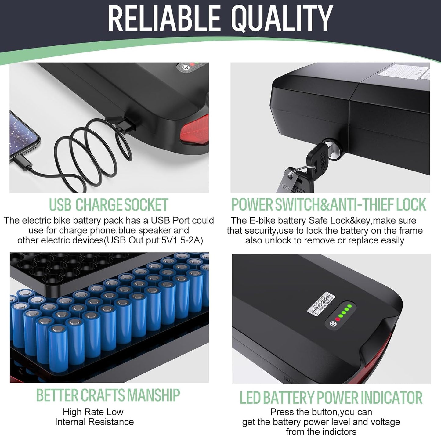 48V 17.5Ah Rear Rack E-Bike Battery 840Wh with USB Port | Compatible with Bafang Mid Drive & Hub Motor Kits (0-1200W)