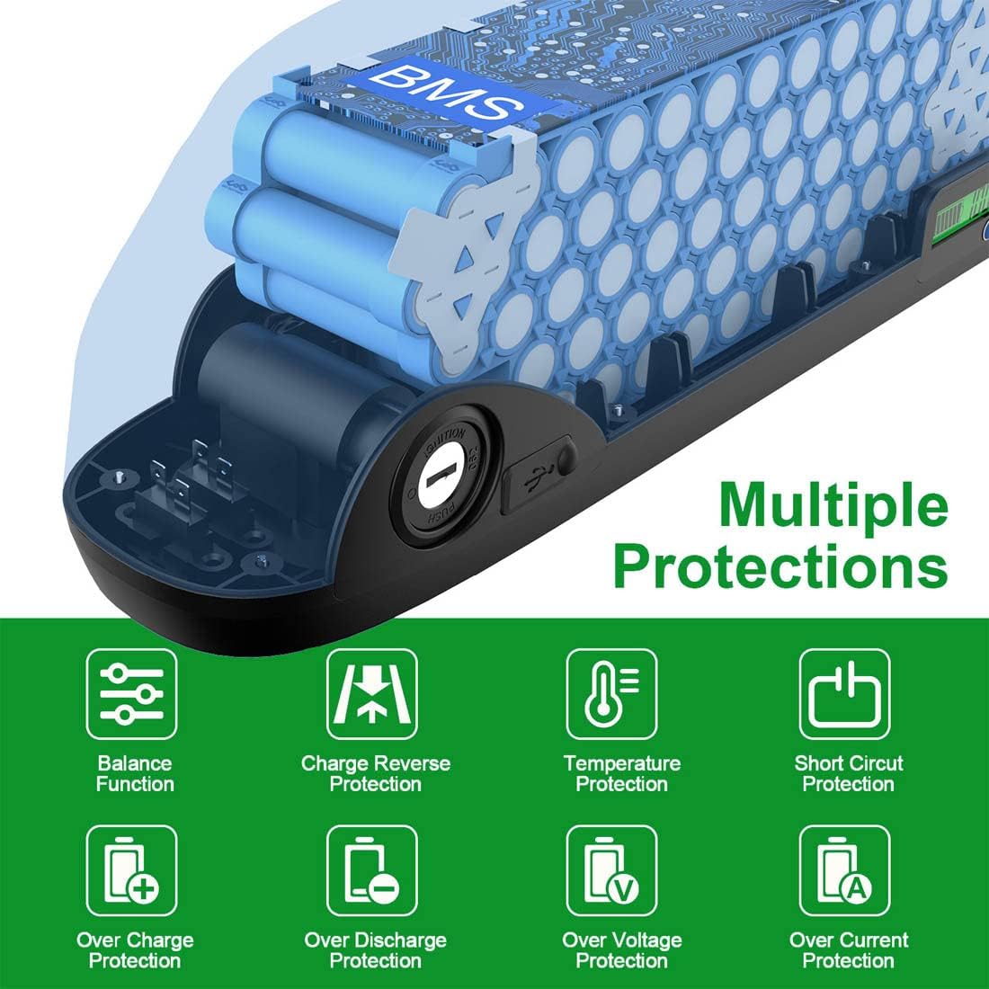 48V 20Ah Ebike Battery for Conversion Kits 500W–1500W