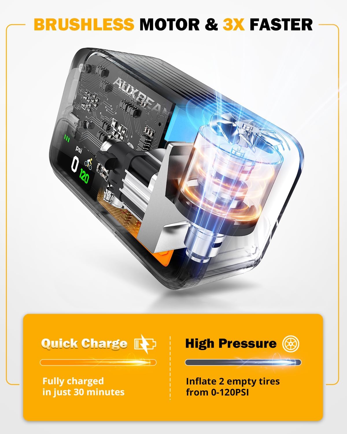 New 120 PSI Electric Bike Pump with Gauge - Ultra-Fast Portable Bicycle Pump for Road, MTB, E-Bike Tires | Pocket-Sized & High Pressure