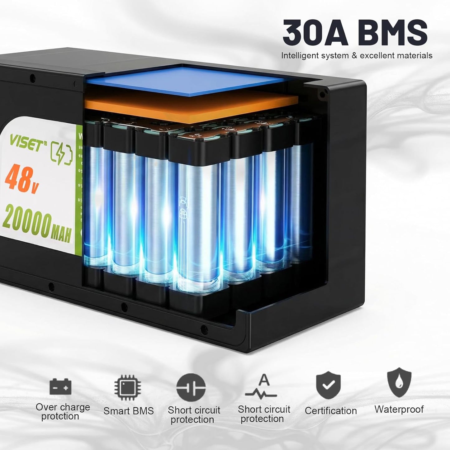 48V 20000mAh Ebike Battery Pack with Case - 30A BMS, Waterproof & Shockproof for 200W-1200W E-Bikes & Scooters