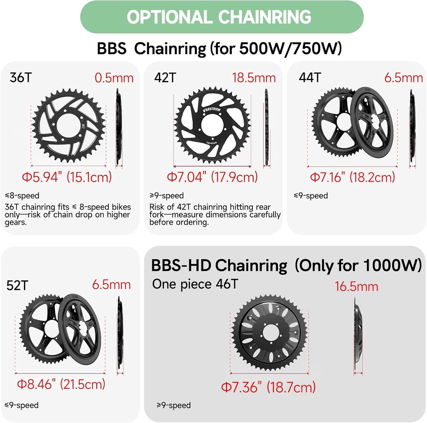 BAFANG BBS02B / BBS-HD Mid Drive E-Bike Kit – 750W/1000W Motor for 68-73mm Frames (Battery Optional)