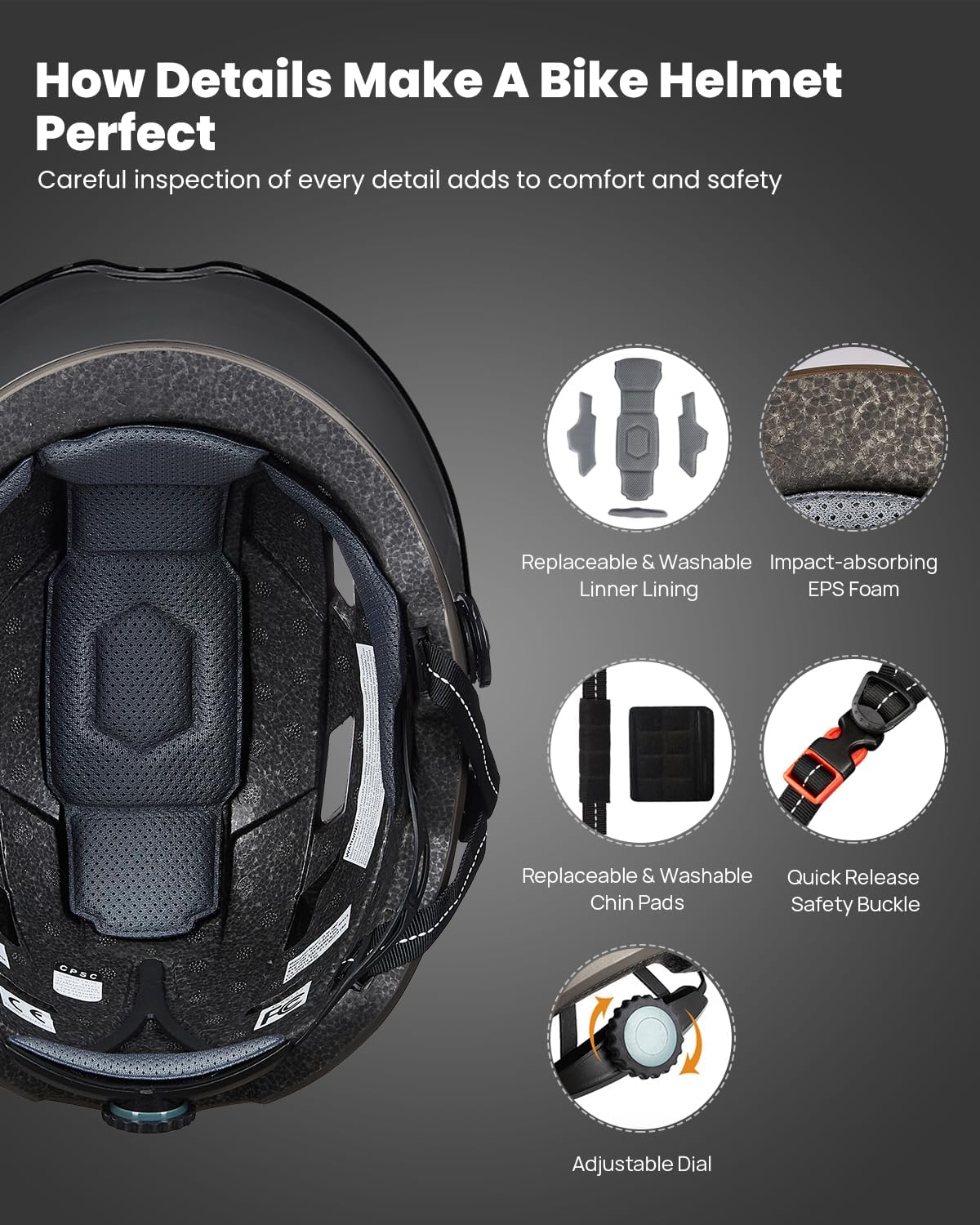 USB Rechargeable LED Bike Helmet with Front & Back Light | Cycling Helmet for Adults with Removable Goggles (Men & Women)