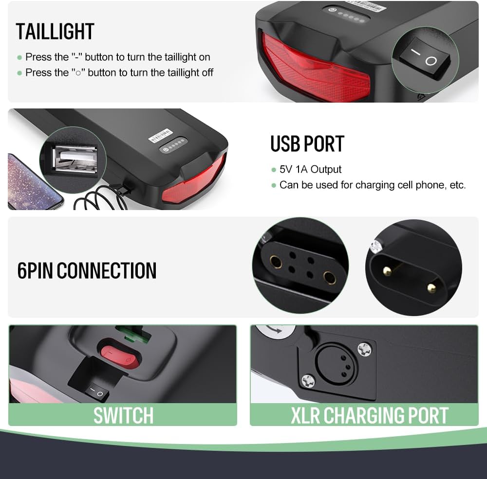 48V 17.5Ah Rear Rack E-Bike Battery 840Wh with USB Port | Compatible with Bafang Mid Drive & Hub Motor Kits (0-1200W)