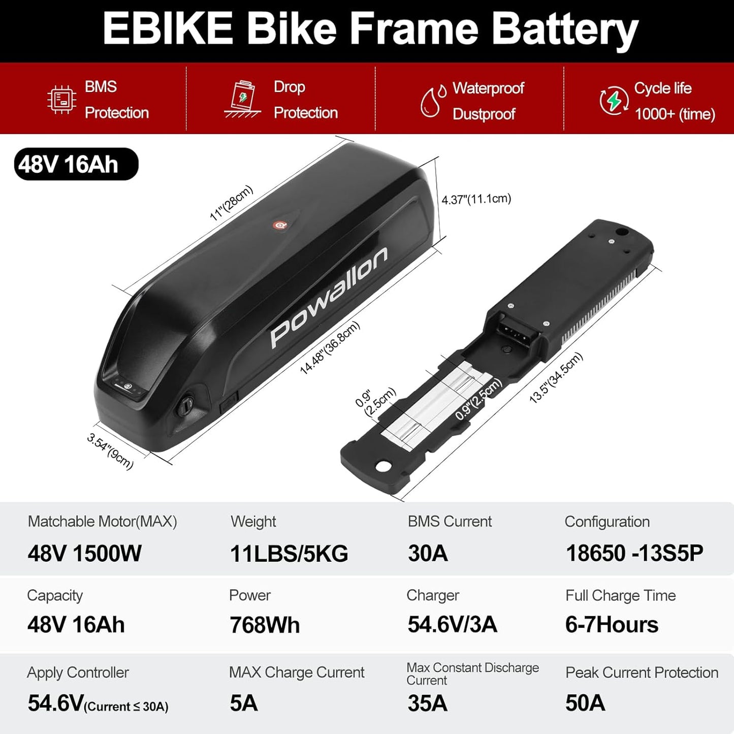 BAFANG G062 48V 750W Fat Tire E-Bike Conversion Kit for Rear Wheel - 20"x4.0" with Cassette & Disc Brake Compatibility, 175mm Hub Motor