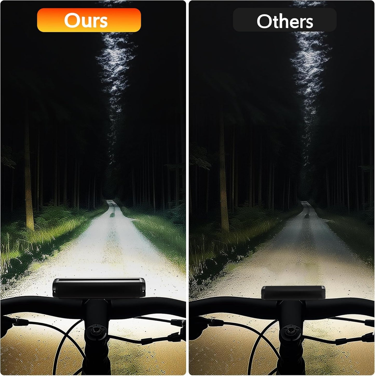 High Lumens Super Bright Bike Light for Night Riding, USB Rechargeable Bicycle Headlight, Waterproof Bike Headlight & Taillight Set for MTB Off-Road & Commuting Cycling