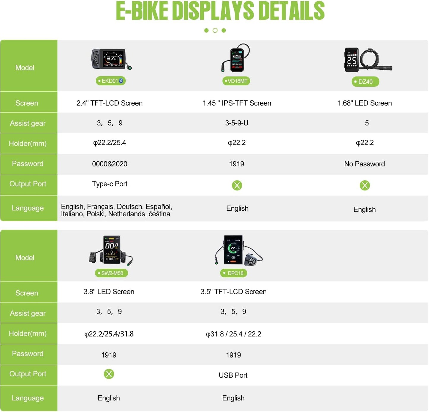 BAFANG 48V 1000W Electric Bike Conversion Kit for 20/26 Inch Fat Tire Bikes - Rear Hub Motor with PAS Sensor, LCD Display Option