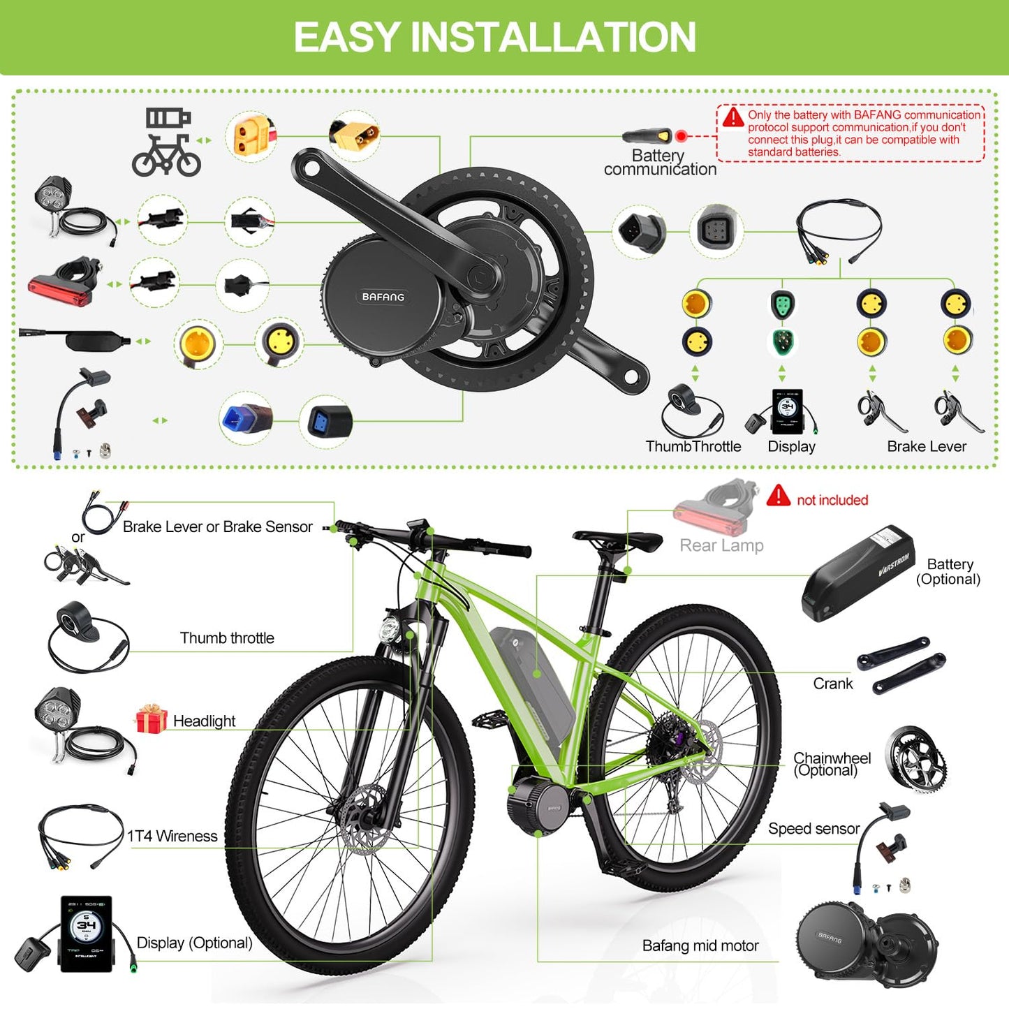 Bafang 750W / 500W / 1000W Mid Drive Ebike Conversion Kit with Optional Battery - BBS HD Motor & Display for Mountain & Road Bikes