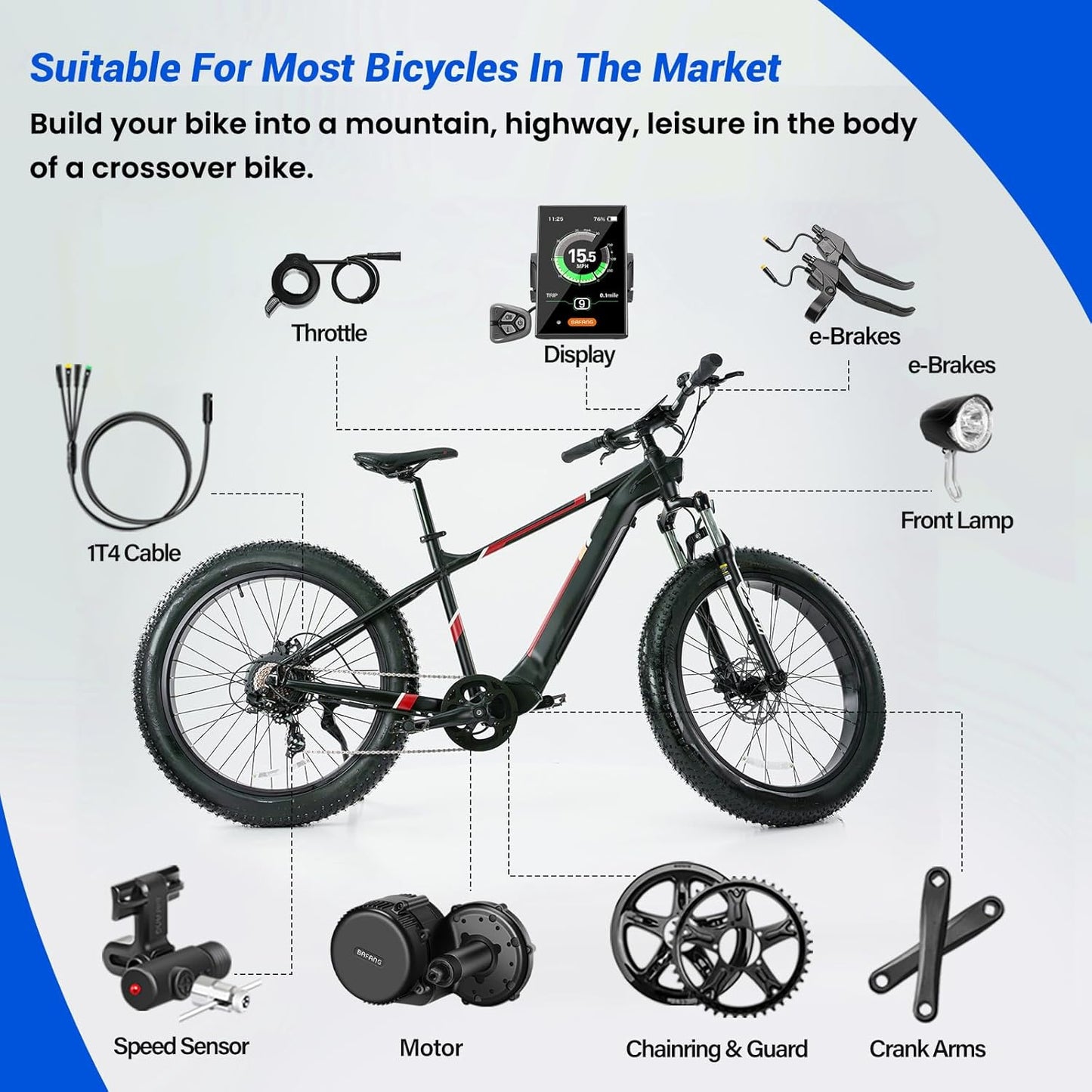 BAFANG Mid Drive Motor Unit (UART) | 36V/48V 250W to 1000W | BBS01B / BBS02B / BBSHD Bare Motor for DIY Ebike Conversions (68mm BB)