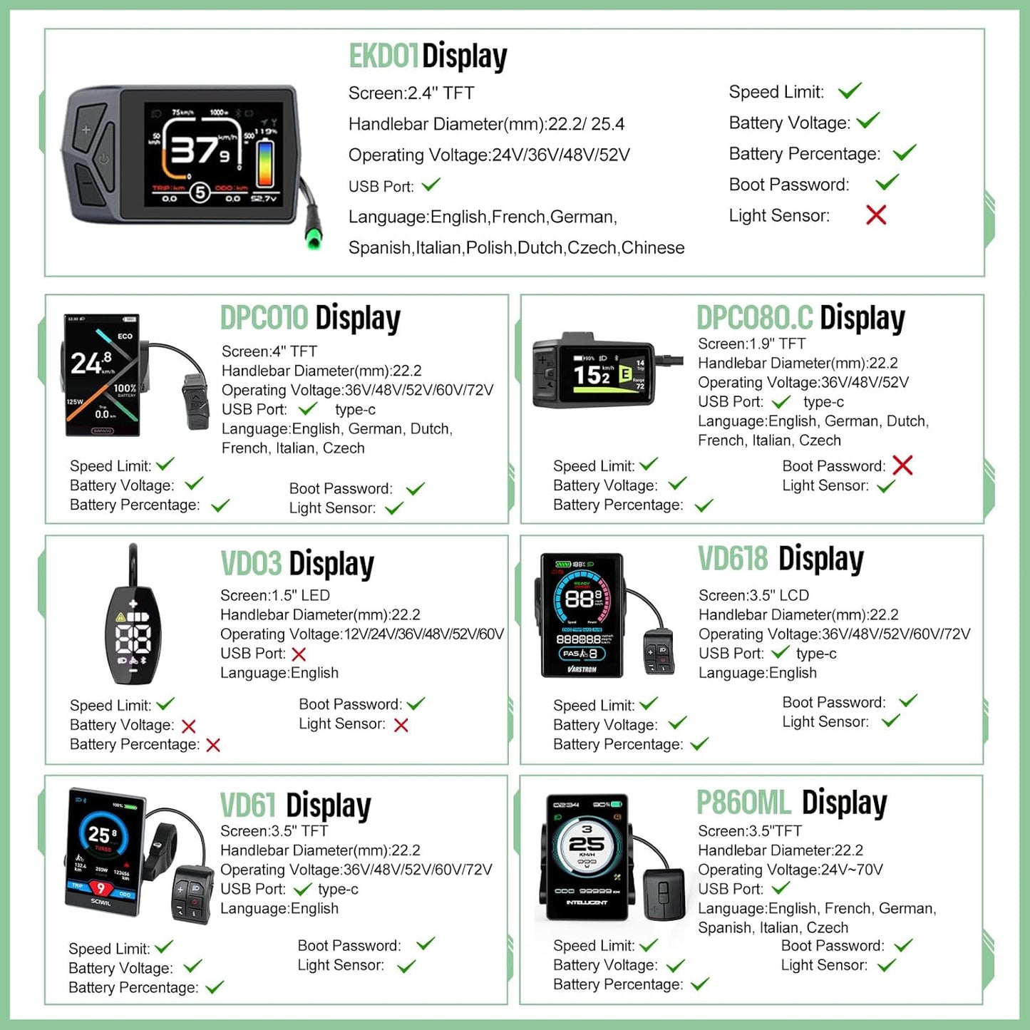 BAFANG BBS02B / BBS-HD Mid Drive E-Bike Kit – 750W/1000W Motor for 68-73mm Frames (Battery Optional)