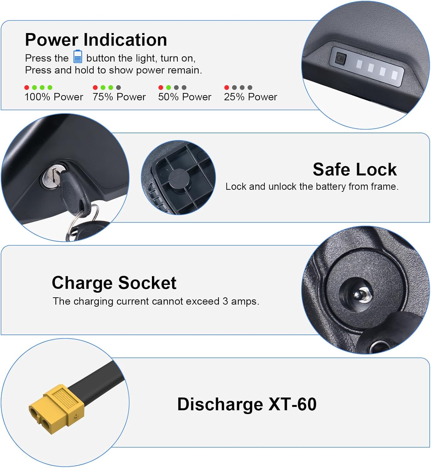 52V 25Ah Ebike Battery - UL Certified 36V/48V/52V/60V Lithium Battery for 500W-2200W Bafang & Ebike Conversion Kits (Smart BMS Included)
