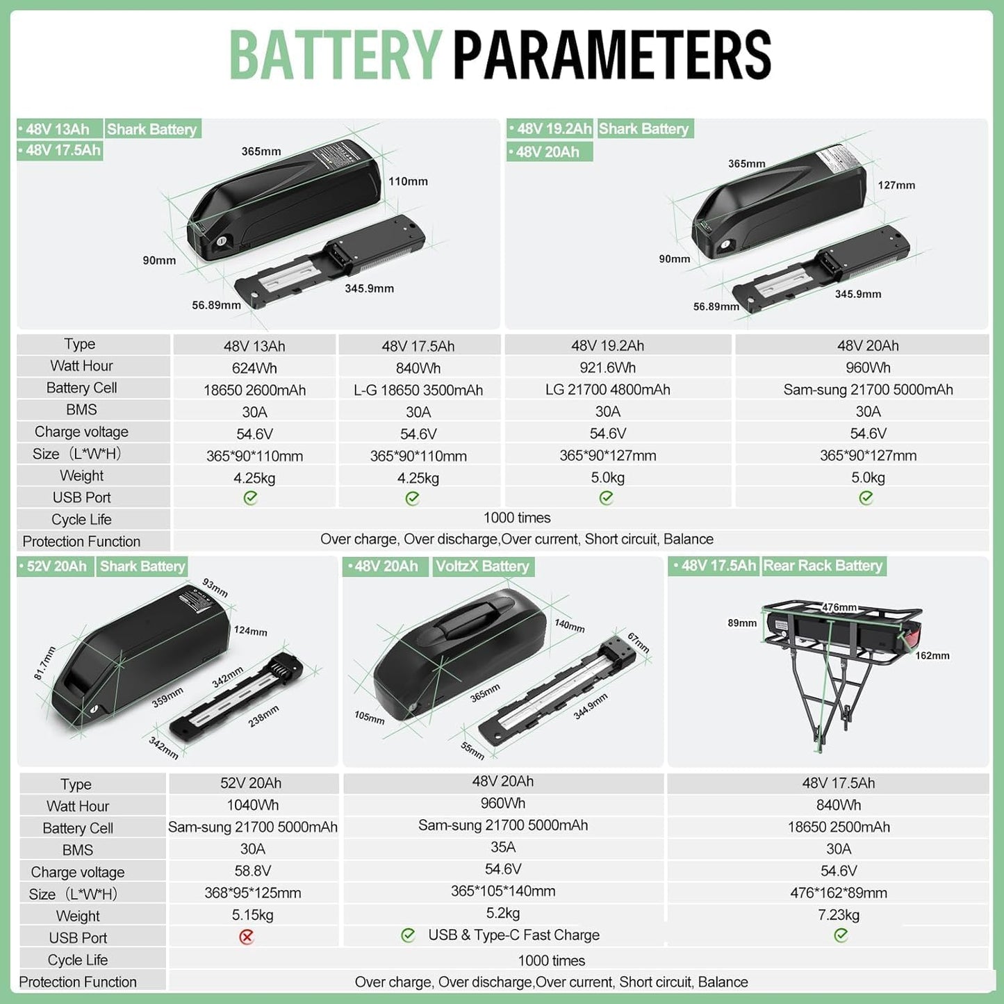 BAFANG BBS02B / BBS-HD Mid Drive E-Bike Kit – 750W/1000W Motor for 68-73mm Frames (Battery Optional)