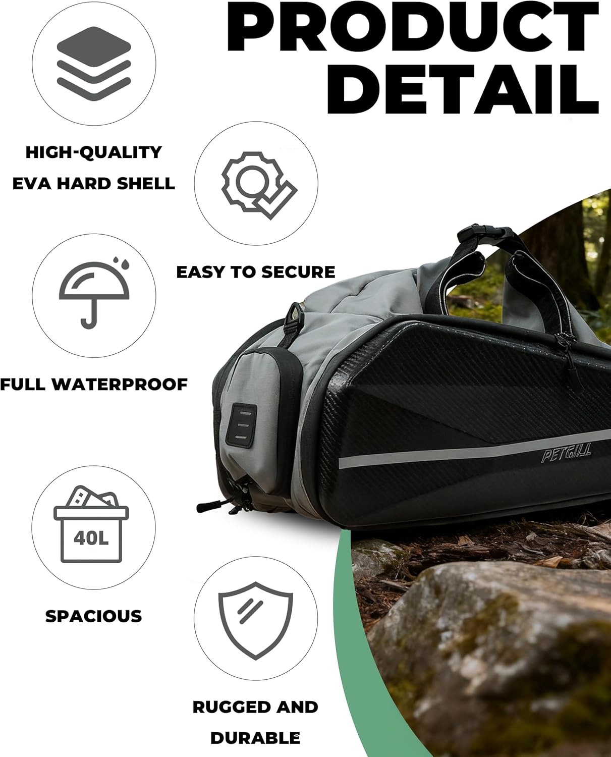 40L Ebike Battery Bag - Waterproof Hard Shell Rear Rack Bag with Reflective Strips & Shoulder Straps for E-Bikes