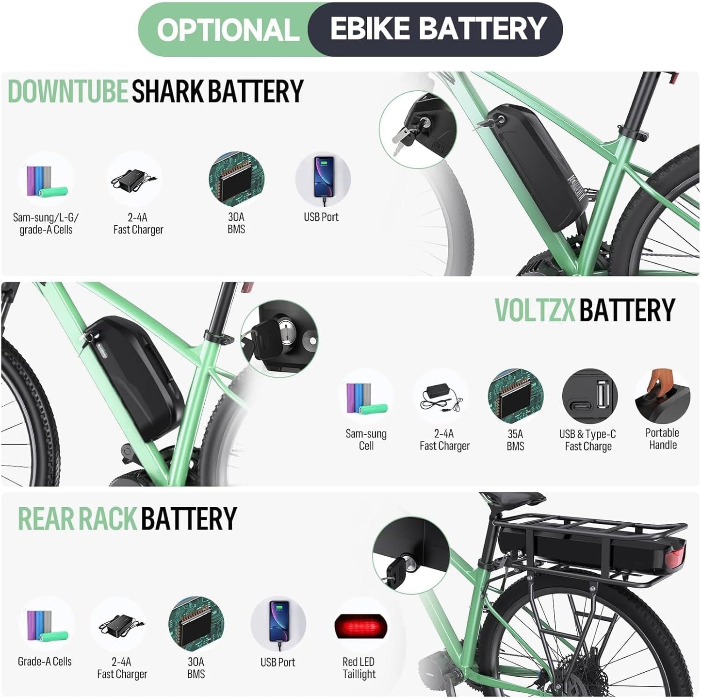48V 500W Front Hub E-Bike Conversion Kit - Fits 20"/26"/700C/29er Wheels
