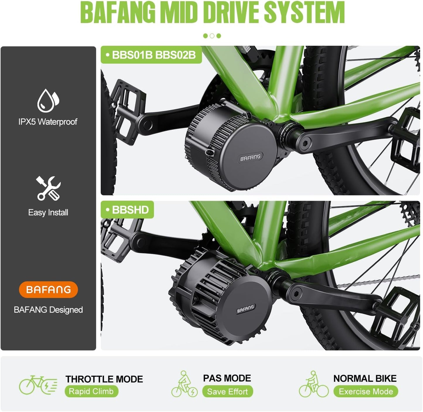 BAFANG BBS02 48V 750W Mid Drive E-Bike Conversion Kit with Chainring & LCD Display (No Battery) | Mid Motor E-Bike Kits