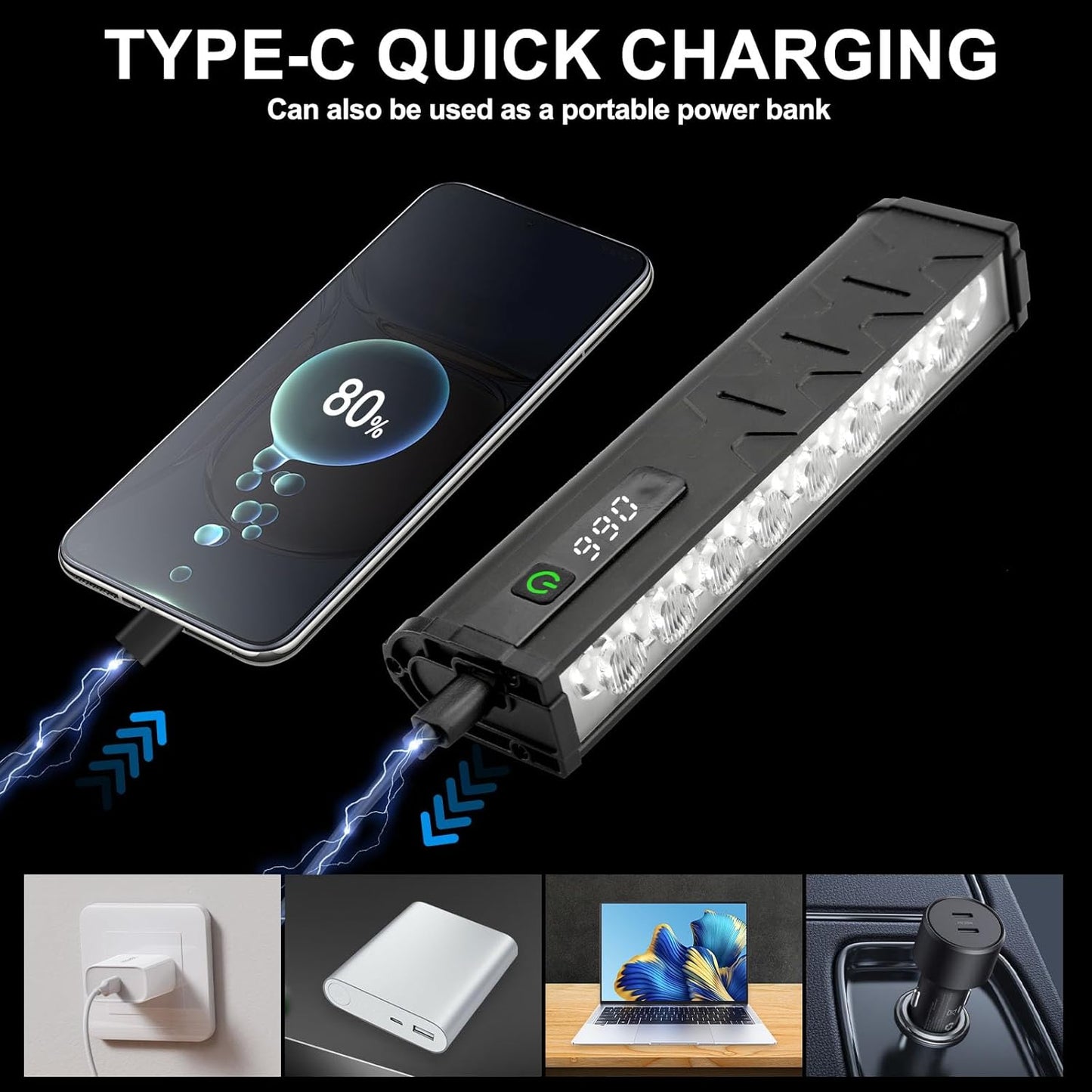 4800 Lumen Super Bright Bike Light Set - USB-C Rechargeable, IP65 Waterproof Bicycle Headlight for Commuters, Adults & Kids