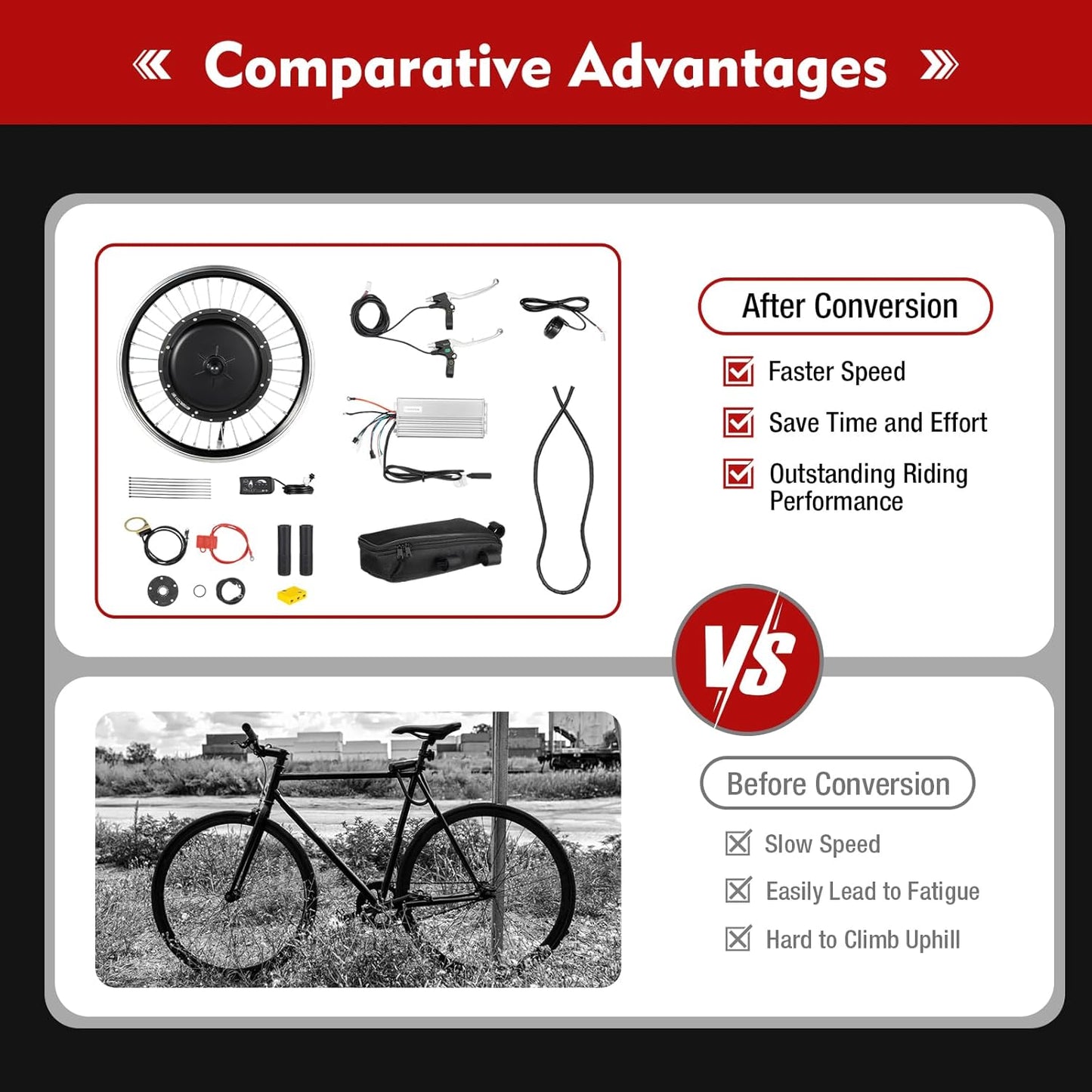 1000W E-Bike Conversion Kit - Rear Wheel for 28"/29"/700C with 5-Speed, Display & PAS | 264 lbs Capacity